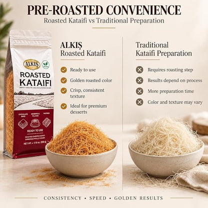 Alkis Roasted Kataifi — 18 × 500 g Case